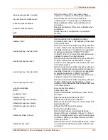 Preview for 183 page of Lantronix EDS-MD 16 Command Reference Manual