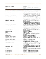 Preview for 500 page of Lantronix EDS-MD 16 Command Reference Manual