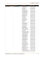 Preview for 41 page of Lantronix EDS-MD Series Command Reference Manual