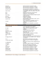 Preview for 154 page of Lantronix EDS-MD Series Command Reference Manual