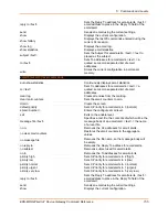 Preview for 155 page of Lantronix EDS-MD Series Command Reference Manual