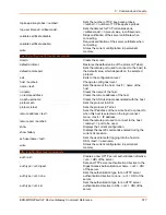 Preview for 617 page of Lantronix EDS-MD Series Command Reference Manual