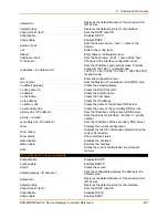 Preview for 621 page of Lantronix EDS-MD Series Command Reference Manual