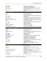 Preview for 699 page of Lantronix EDS-MD Series Command Reference Manual