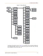 Preview for 12 page of Lantronix EDS1100 Command Reference Manual