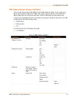 Preview for 37 page of Lantronix EDS1100 Command Reference Manual