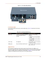 Preview for 33 page of Lantronix EMG 8500 User Manual