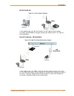 Preview for 12 page of Lantronix Ethernet User Manual