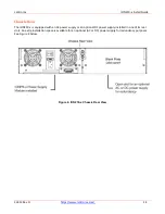 Preview for 14 page of Lantronix ION219-x Install Manual