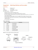 Preview for 30 page of Lantronix ION219-x Install Manual