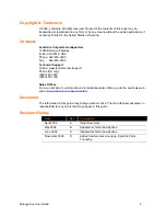 Preview for 2 page of Lantronix ManageLinx User Manual