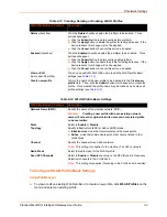 Preview for 52 page of Lantronix PremierWave XN User Manual