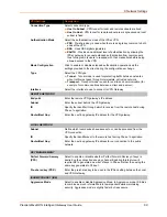 Preview for 68 page of Lantronix PremierWave XN User Manual