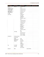 Preview for 22 page of Lantronix SGX 5150 Command Reference Manual