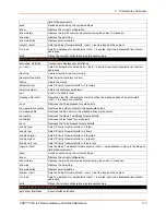 Preview for 113 page of Lantronix SGX 5150 Command Reference Manual