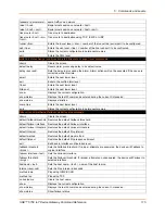 Preview for 115 page of Lantronix SGX 5150 Command Reference Manual