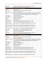 Preview for 143 page of Lantronix SGX 5150 Command Reference Manual