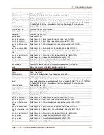 Preview for 150 page of Lantronix SGX 5150 Command Reference Manual