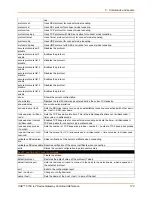 Preview for 179 page of Lantronix SGX 5150 Command Reference Manual