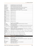 Preview for 186 page of Lantronix SGX 5150 Command Reference Manual