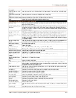 Preview for 192 page of Lantronix SGX 5150 Command Reference Manual