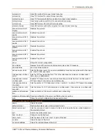 Preview for 193 page of Lantronix SGX 5150 Command Reference Manual