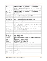 Preview for 196 page of Lantronix SGX 5150 Command Reference Manual