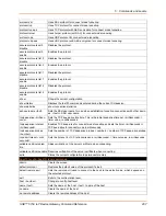 Preview for 207 page of Lantronix SGX 5150 Command Reference Manual