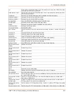 Preview for 261 page of Lantronix SGX 5150 Command Reference Manual