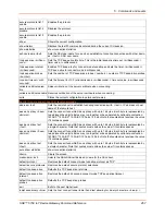 Preview for 267 page of Lantronix SGX 5150 Command Reference Manual