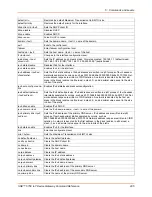 Preview for 295 page of Lantronix SGX 5150 Command Reference Manual