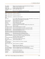 Preview for 315 page of Lantronix SGX 5150 Command Reference Manual