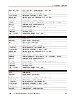 Preview for 353 page of Lantronix SGX 5150 Command Reference Manual