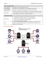 Preview for 12 page of Lantronix SISPM1040-582-LRT Install Manual