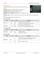 Preview for 16 page of Lantronix SISPM1040-582-LRT Install Manual