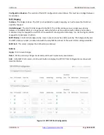 Preview for 138 page of Lantronix SM12XPA User Manual