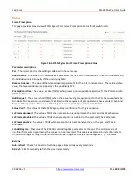 Preview for 309 page of Lantronix SM12XPA User Manual