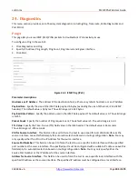 Preview for 395 page of Lantronix SM12XPA User Manual