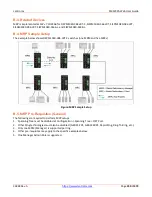 Preview for 450 page of Lantronix SM12XPA User Manual