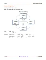 Preview for 456 page of Lantronix SM12XPA User Manual