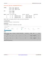 Preview for 458 page of Lantronix SM12XPA User Manual