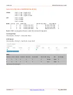 Preview for 460 page of Lantronix SM12XPA User Manual