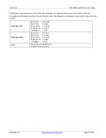 Preview for 7 page of Lantronix TN-USB3-01 Series User Manual