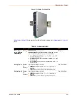 Preview for 24 page of Lantronix xSenso 21R2 User Manual