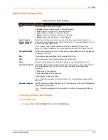 Preview for 60 page of Lantronix xSenso 21R2 User Manual