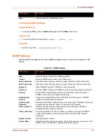 Preview for 82 page of Lantronix xSenso 21R2 User Manual