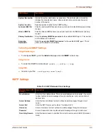 Preview for 83 page of Lantronix xSenso 21R2 User Manual