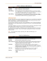 Preview for 87 page of Lantronix xSenso 21R2 User Manual