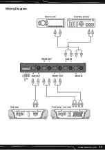 Preview for 11 page of Lanzar HTGEPBT9H User Manual