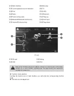 Preview for 5 page of Lanzar SNV65i3D Owner'S Manual